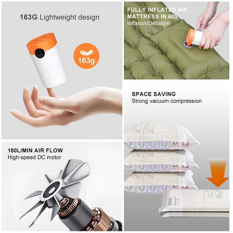 2 in 1 Tiny Dry Battery Air Pump Wireless Air Compressor Camping Inflate Deflate Pump for Indoor/Outdoor Inflatable Equipment